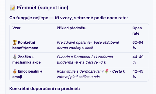 Doporučení předmětu podle open rate
